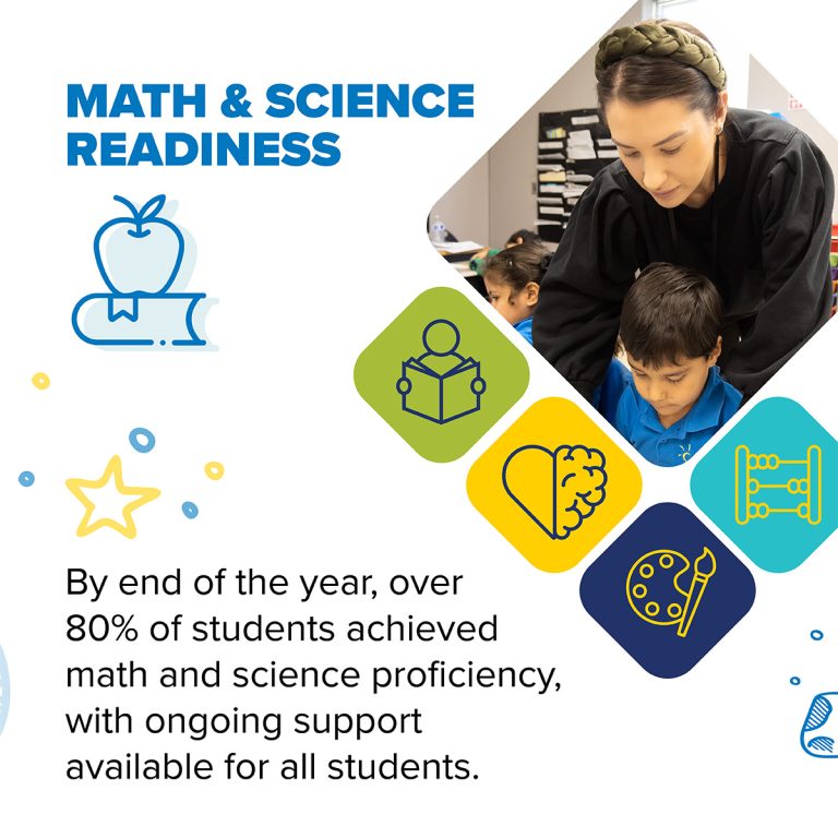 STR_KinderProject_Carousel_1200x5_23-02